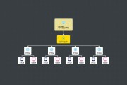 苹果cmsV10站群插件修复版